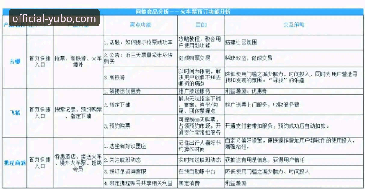 宇博A9B2购买建议深度分析：从专业评测到竞品对比的全方位决策指南