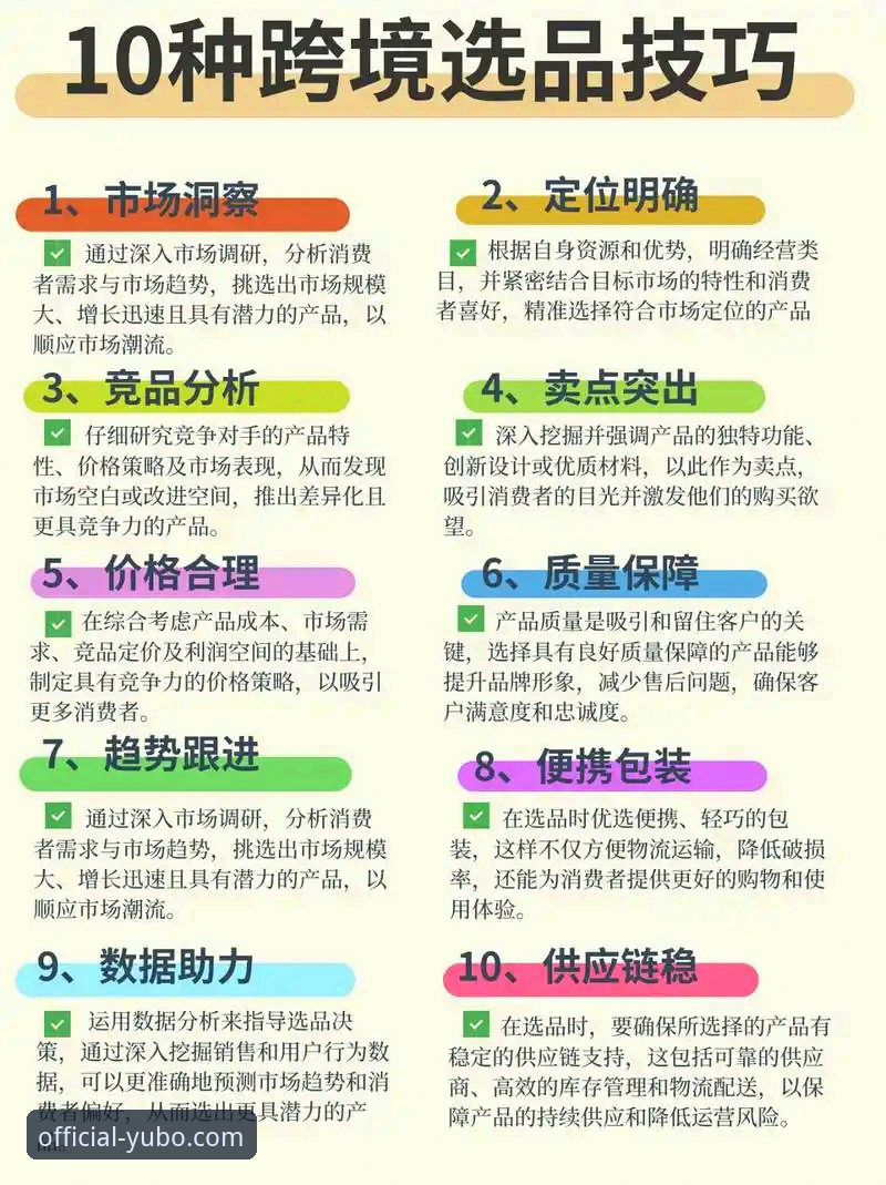 宇博A9B2 vs. 市场主流竞品：在宇博官方平台如何做出明智选择？