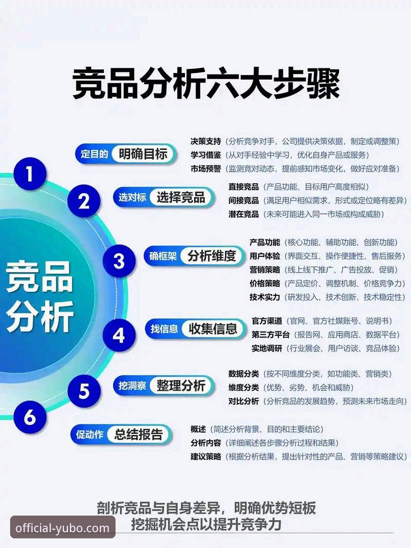 宇博官方平台最新动态：深度解析A9B2与竞品对比文件下载难题及解决方案